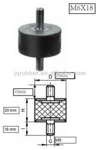 Rubber Mountings (JQ-02)