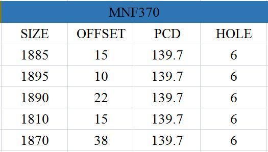 MNF370 JXD Brand Auto Spare Parts Alloy Wheel Rim Aftermarket Car Wheel