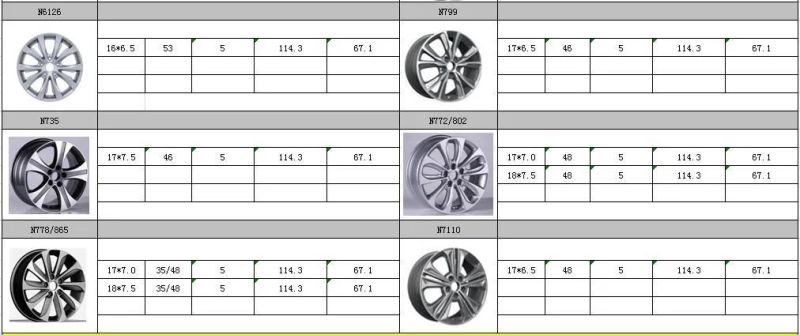 N799 JXD Brand Auto Spare Parts Alloy Wheel Rim Replica Car Wheel for Hyundai Sonata 8