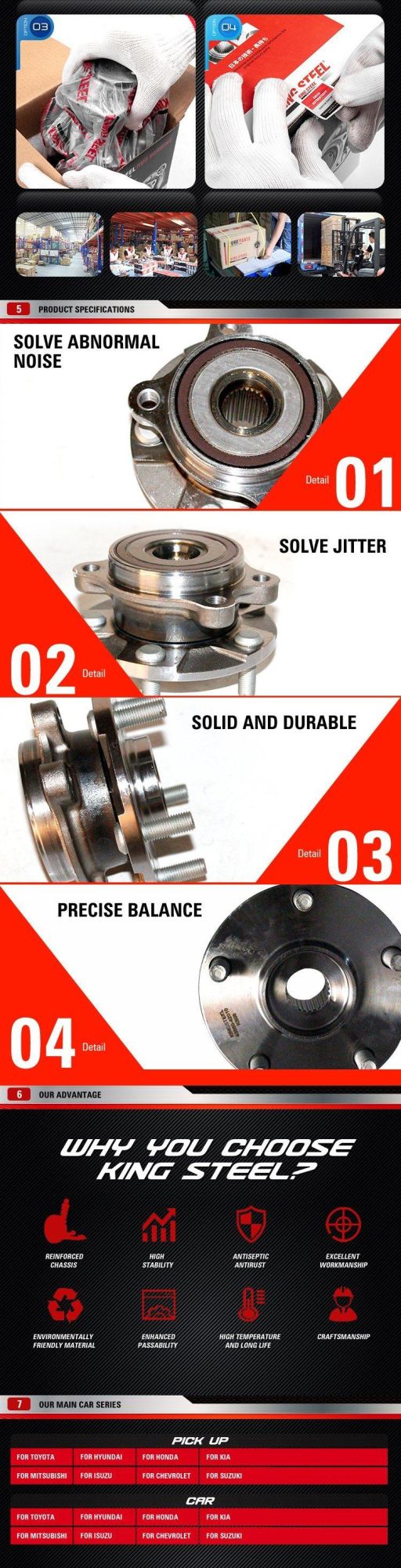 Axle Front Wheel Bearing Hub Japan Auto Rear Wheel Hub Bearing for Toyota Vitsz Hiace Altis Mitsubishi Grandis L200 Ford Hyundai Nissan Honda