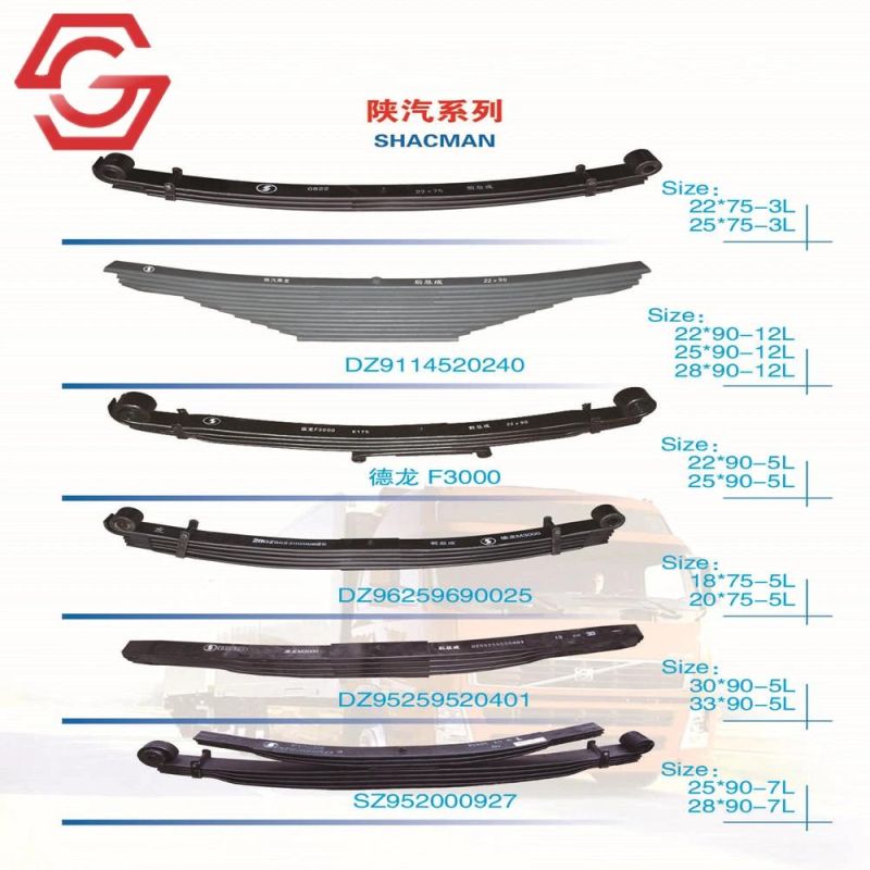 Spare Truck Parts Leaf Spring for Shancman with ISO9001