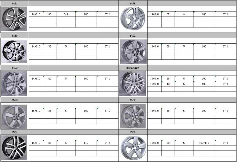 N476 JXD Brand Auto Spare Parts Alloy Wheel Rim Replica Car Wheel for Volkswagen