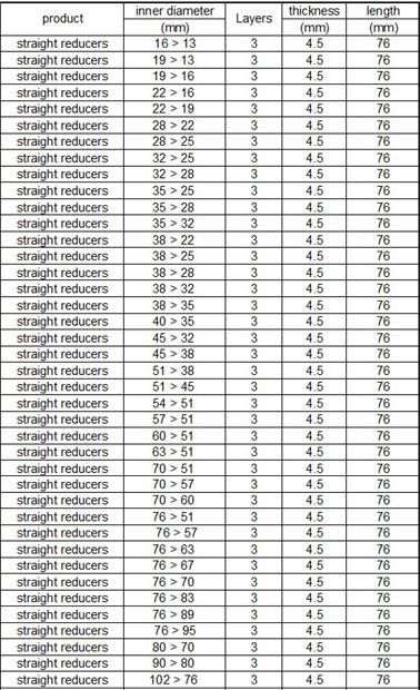 Straight Reducer Silicone Hose