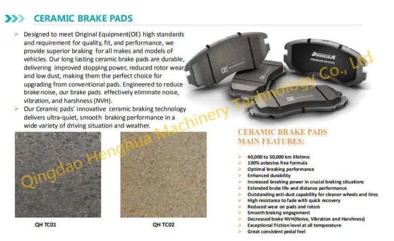 China Factory Car Pars Auto Spare Parts D333 Sp1140 Ceramic Brake Pads