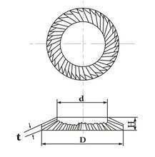 High Temperature Springs Strength Compression Helical Disc Spring