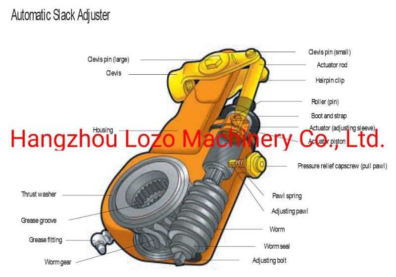 Automatic Slack Adjuster with OEM Standard for America Market (CB42100)