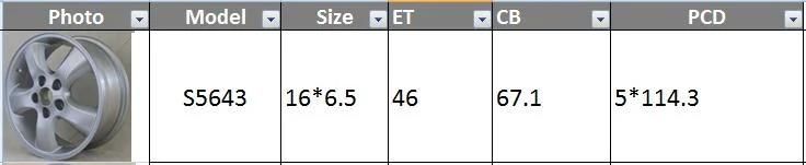 S5643 JXD Brand Auto Spare Parts Alloy Wheel Rim Replica Car Wheel for Hyundai Santa Fe