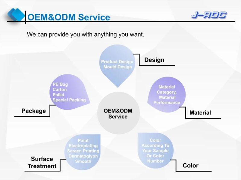 ODM OEM Customized Plastic Part for Auto Car Automobile Motor Vehicle Body Spare Sunvisor