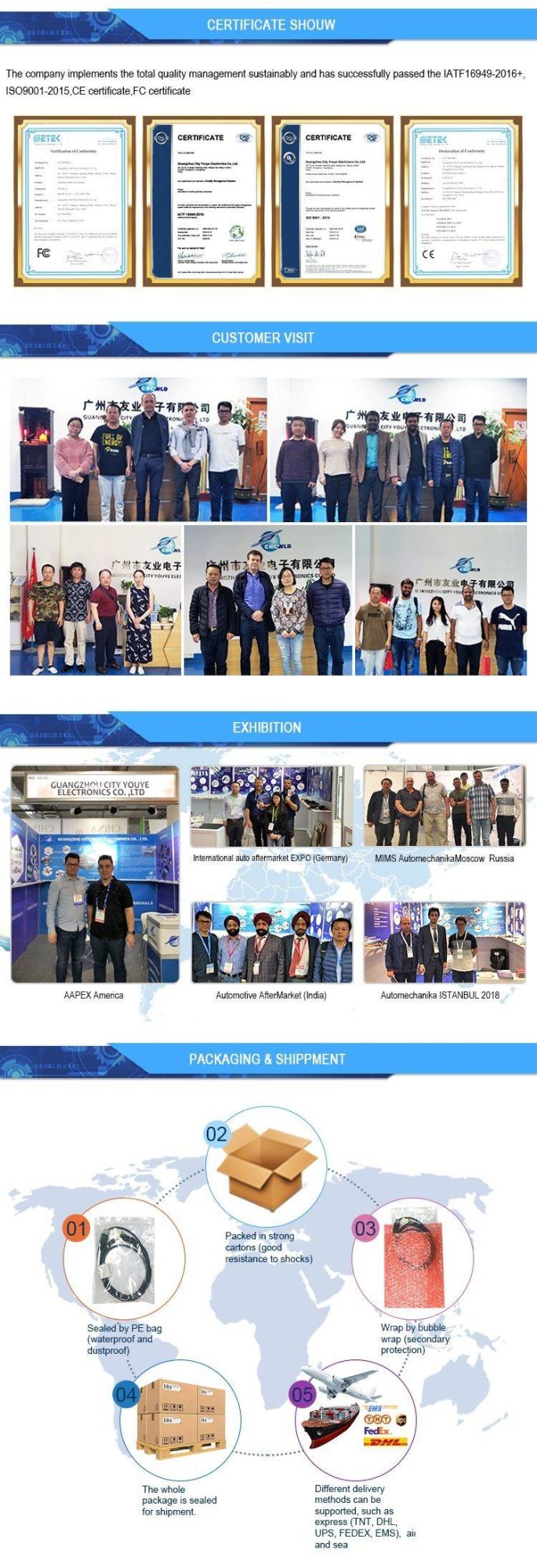 Advanced Cable Assembly Solutions Contract Manufacturing Electronic Electrical Factory Customized PSP Game Machine Wire Harness