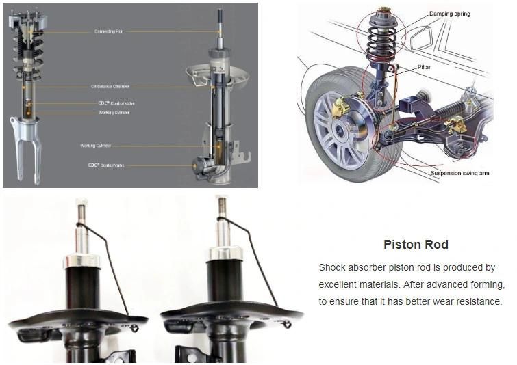 Car Shock Absorbers Manufacturers for Ford 235912 235913