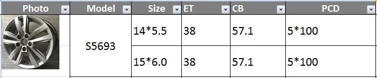 S5693 JXD Brand Auto Spare Parts Alloy Wheel Rim Replica Car Wheel for Volkswagen Santana