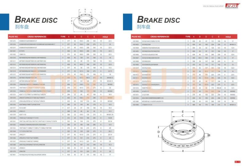 Actros Atego Axor Brake Disc 9434210312 9434210412 A9434210312 for Euro Truck