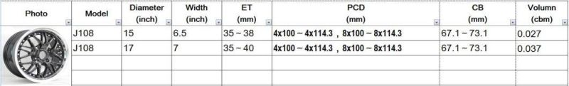 J108 Aluminium Alloy Car Wheel Rim Auto Aftermarket Wheel