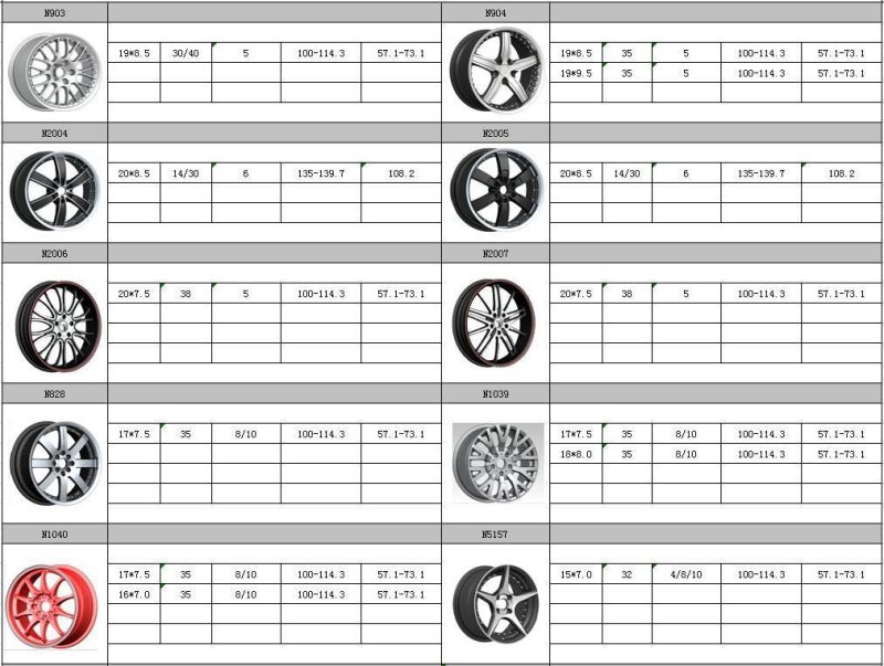 N828 JXD Brand Auto Spare Parts Alloy Wheel Rim Aftermarket Car Wheel