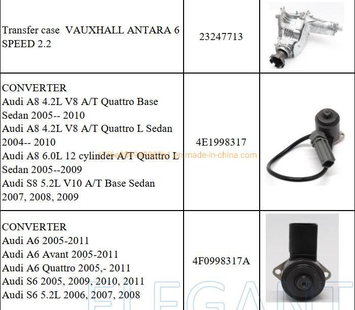 Air Suspension Parts for Audi A8 Quattro Car Accessories 4e0616039af
