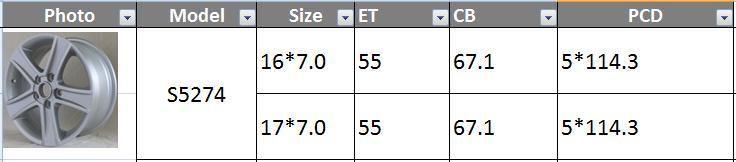 S5274 JXD Brand Auto Spare Parts Alloy Wheel Rim Replica Car Wheel for Mazda 6