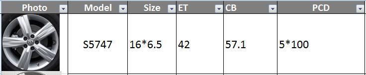 S5747 JXD Brand Auto Spare Parts Alloy Wheel Rim Replica Car Wheel for Volkswagen Lavida