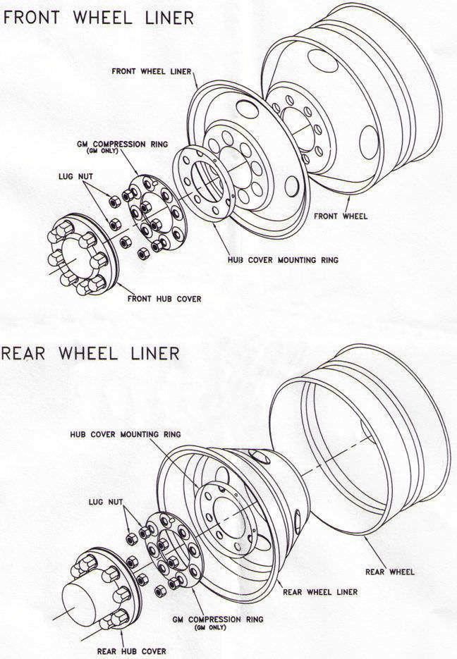 Truck Wheel Axle Cover Rear Axle Kit with Dome Hub Cap Suits Chrome Wheel Cover with 10 Stud PCD 22.5" PCD 285.75 for American Trucks