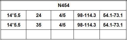 N454 JXD Brand Auto Spare Parts Alloy Wheel Rim Aftermarket Car Wheel