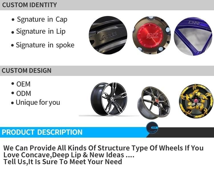 Wheel Rim with Aluminum Forged Alloy Wheels