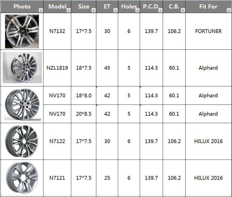 N7121 JXD Brand Auto Spare Parts Alloy Wheel Rim Replica Car Wheel for Toyota Hilux 2016