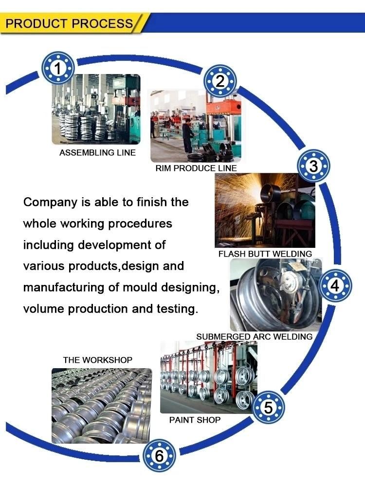 China Factory Direct Sale Steel Truck Wheel & Rim 22.5*11.75