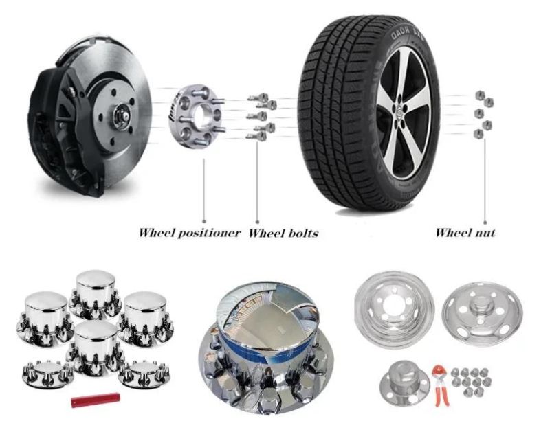 100% High Quality Wheel Hub Cover Wheel Stud Protector Ring 22.5′′ Stainless Steel Material