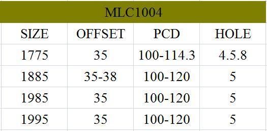 MLC1004 JXD Brand Auto Spare Parts Alloy Wheel Rim Aftermarket Car Wheel