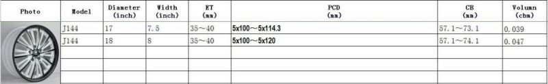 J144 JXD Brand Car Aluminum Alloy Wheel Rims For Sale