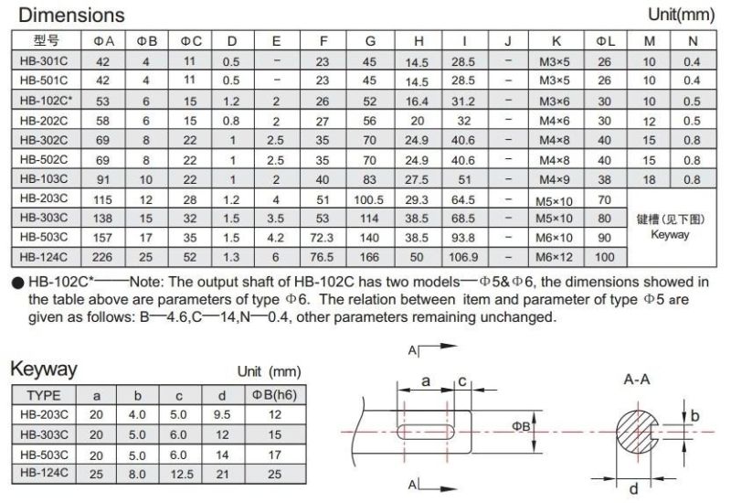 Long Lift Hb Standard Magnetic Hysteresis Brakes with High Speed Range