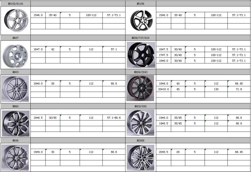 N929 JXD Brand Auto Spare Parts Alloy Wheel Rim Replica Car Wheel for Audi Q5