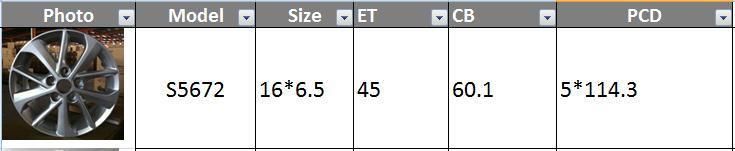 S5672 JXD Brand Auto Spare Parts Alloy Wheel Rim Replica Car Wheel for Toyota Carolla 2014