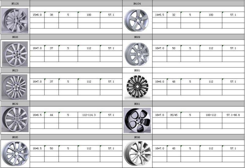 N881 JXD Brand Auto Spare Parts Alloy Wheel Rim Replica Car Wheel for Volkswagen Passat 2016