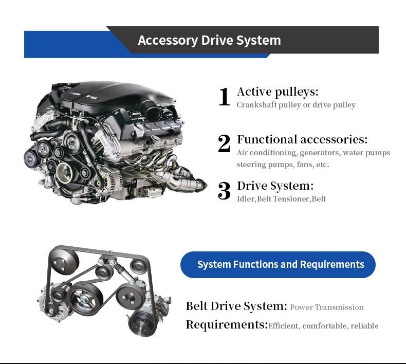 Car Part China Idler Replacement Ruideli with ISO Pulley 5340.8114120