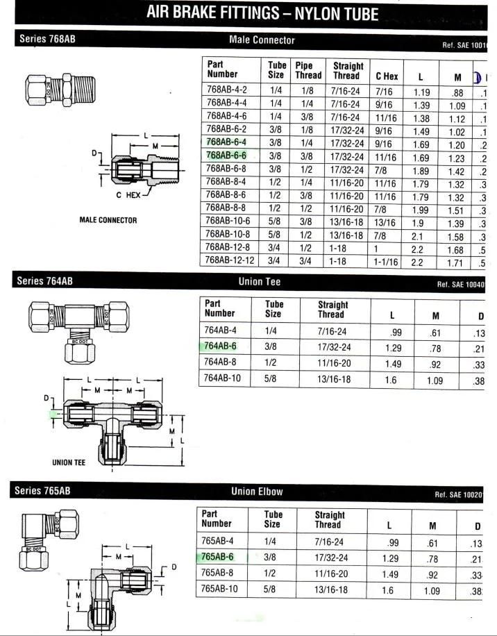 Air Brake Fitting for Nylon Tube