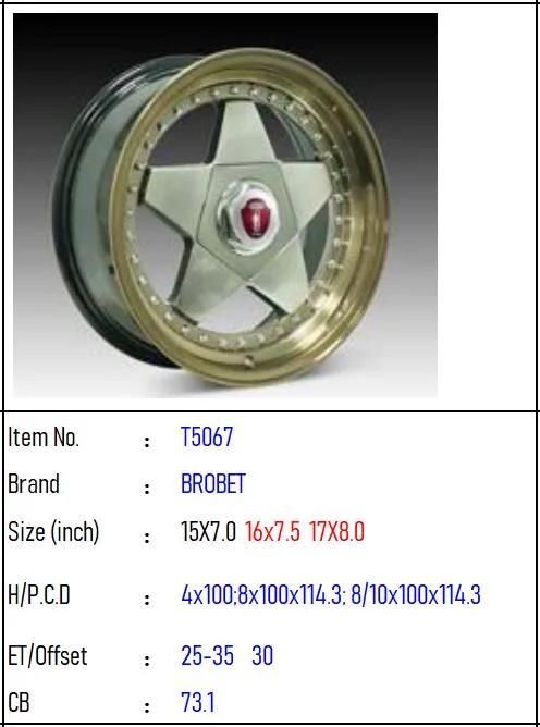 T5067 Aluminium Alloy Car Wheel Rim Auto Aftermarket Wheel