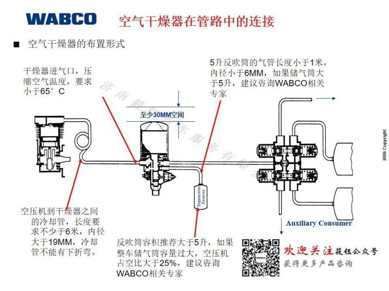 Wabco Air Drier 4324100070 Single