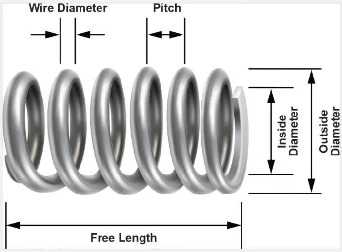 Automotive Heavy Duty Retractable Large Coil Springs Manufacturers Used for 51401-S10-J03